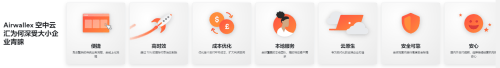 Airwallex空中云汇为外贸人民币入境提供全方位安全保障