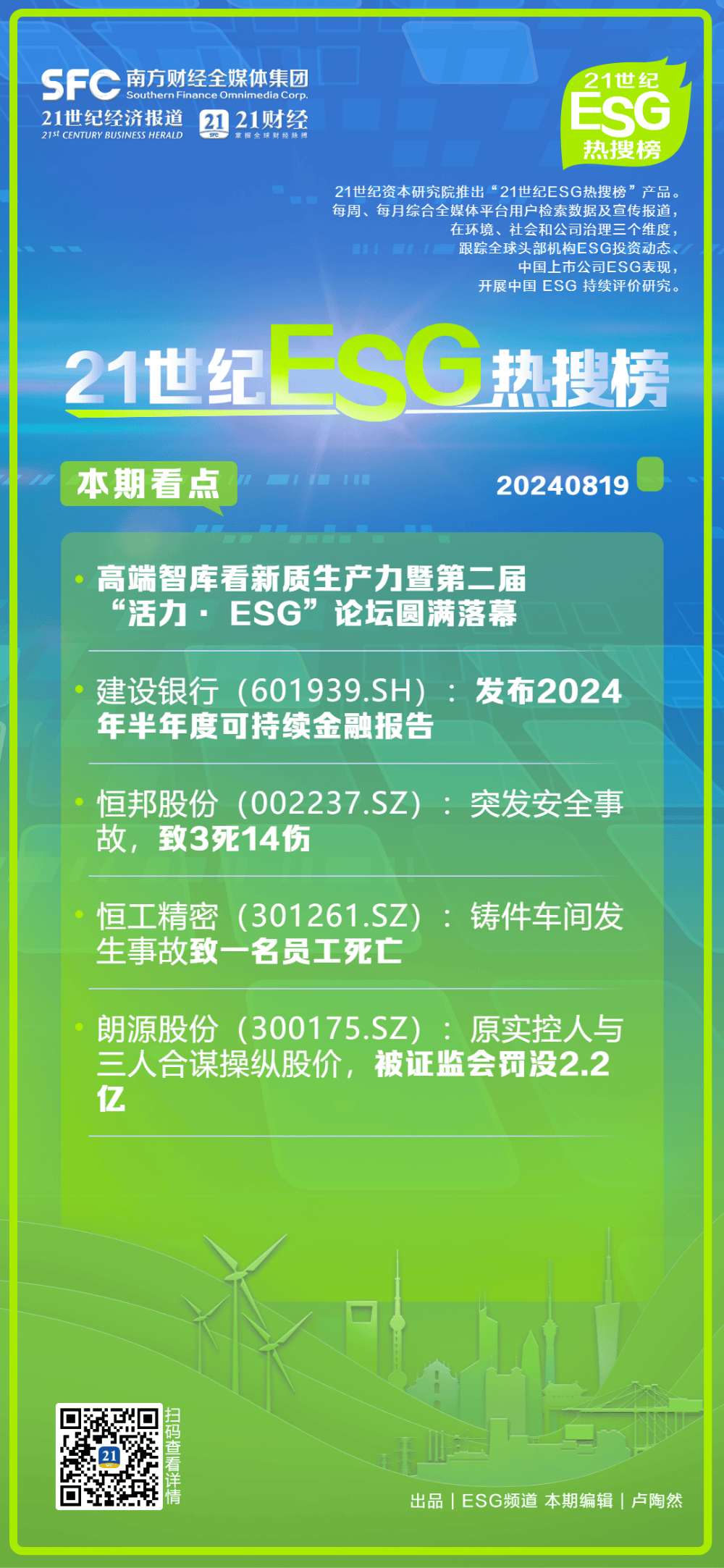 21世纪ESG热搜榜（第139期）丨高端智库看新质生产力暨第二届“活力· ESG”论坛圆满落幕；建设银行发布2024年半年度可持续金融报告