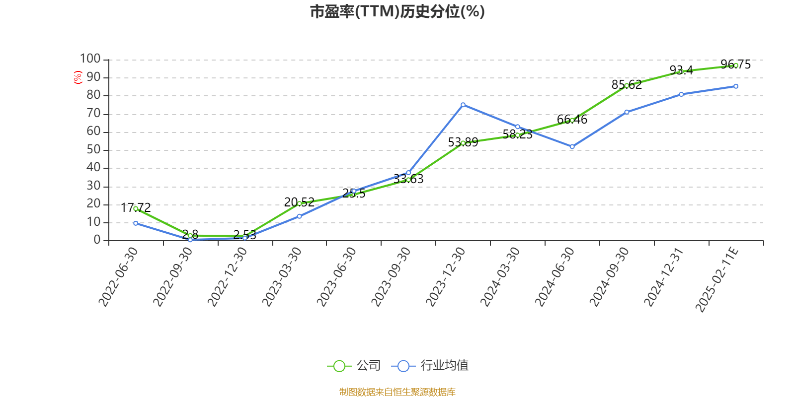 中芯国际:2024年净利36.99亿元 同比下降23.31%