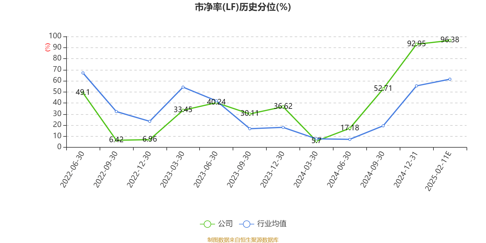 中芯国际:2024年净利36.99亿元 同比下降23.31%