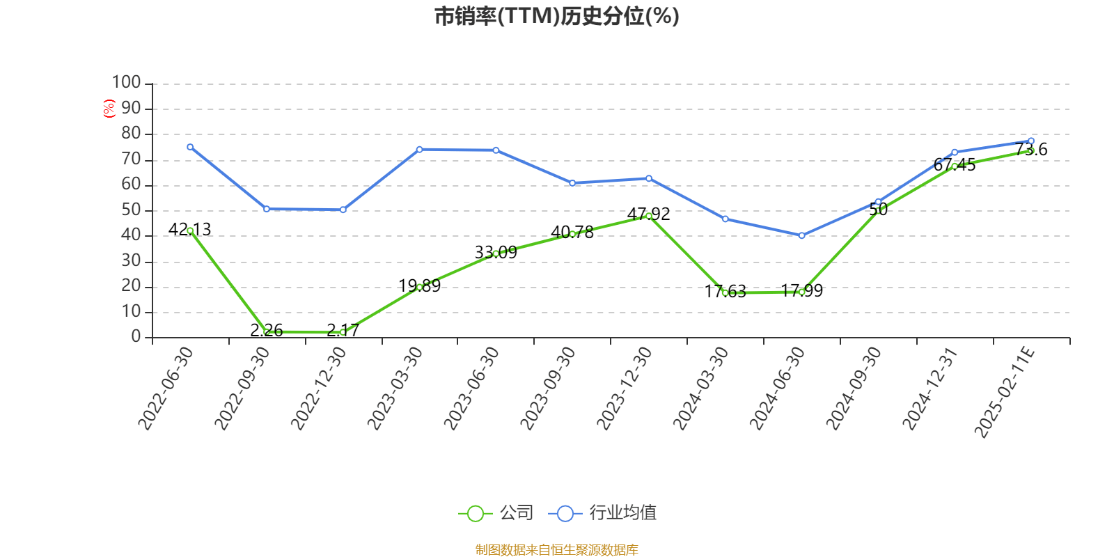 中芯国际:2024年净利36.99亿元 同比下降23.31%