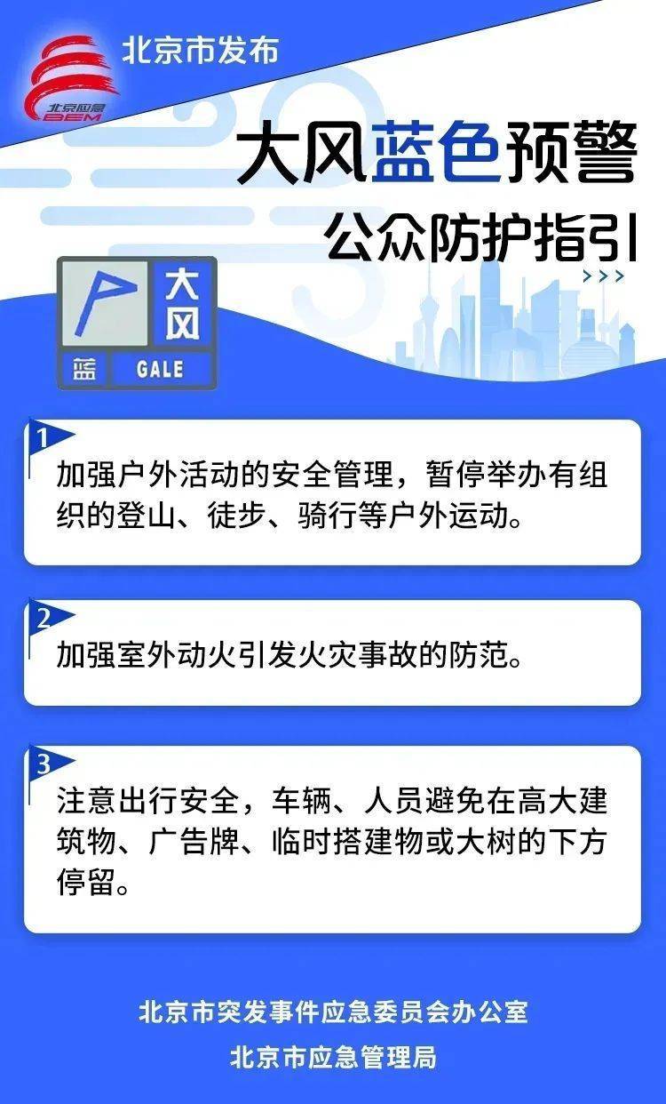 北京明天再迎大风，还有阵雨！晚高峰提前至14时！
