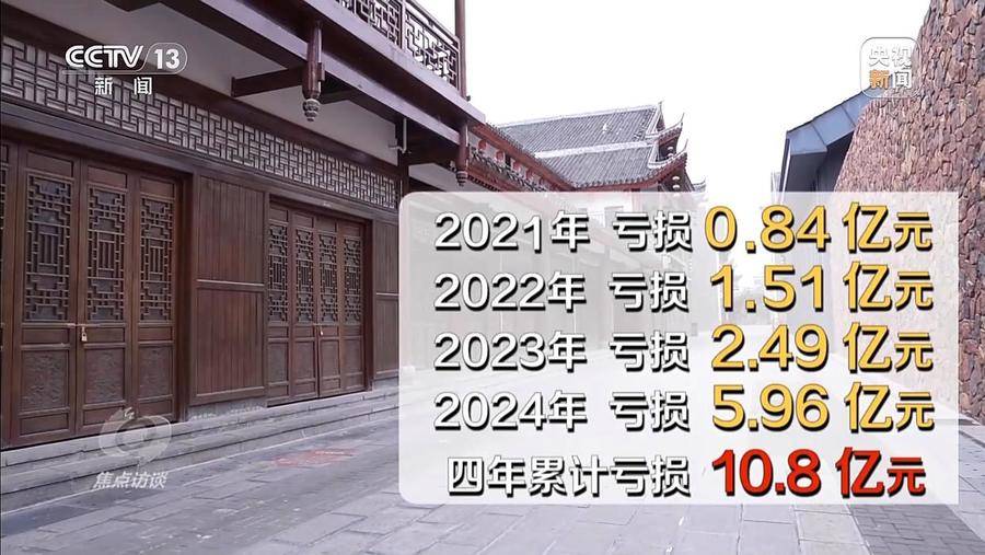 亏损超10亿后，大庸古城闭园了
