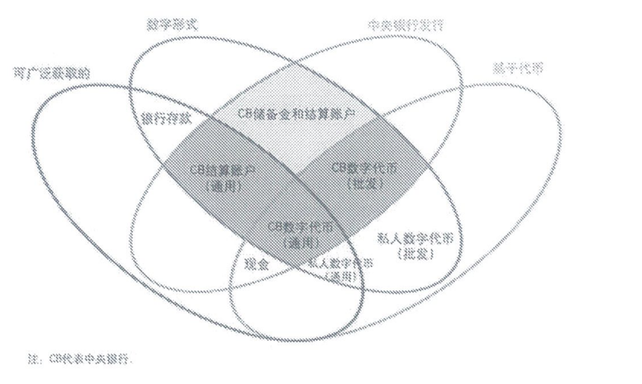 泰达币历年价格(币圈usdt的历史价格在哪里查询)