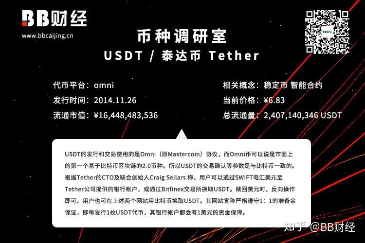 3泰达币(3泰达币在国际市场主要有什么作用)
