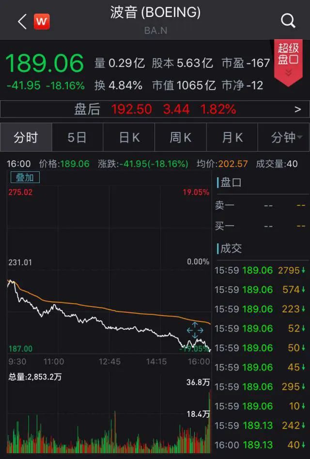 泰达币负溢价(泰达币持续下跌)