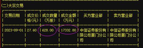 泰达币最新消息k线怎么样(泰达币最新消息k线怎么样了)