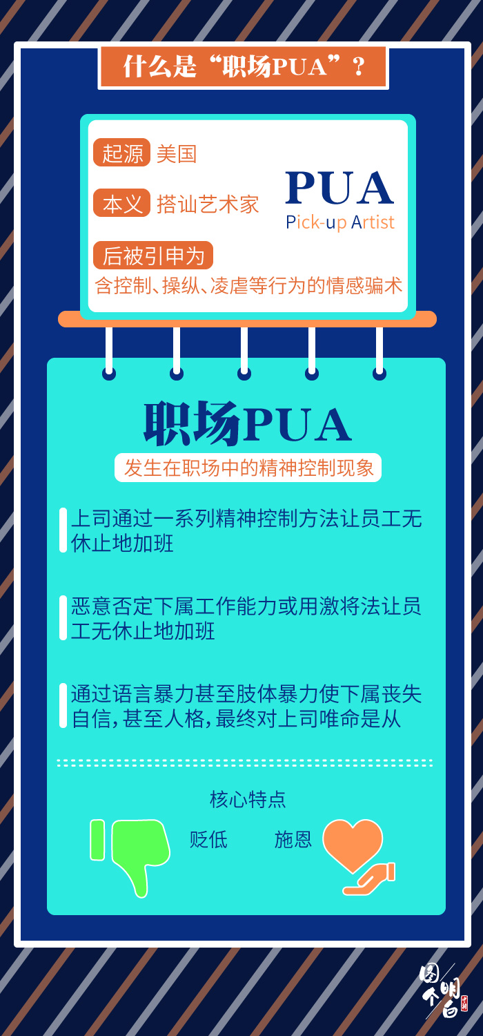 泰达币的由来(泰达币的由来简介)