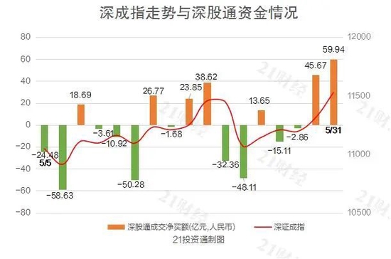 泰达币的历史(泰达币历史最高价格)