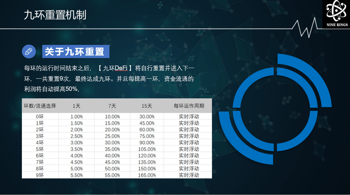 涉嫌诈骗泰达币(涉嫌诈骗泰达币会怎么样)