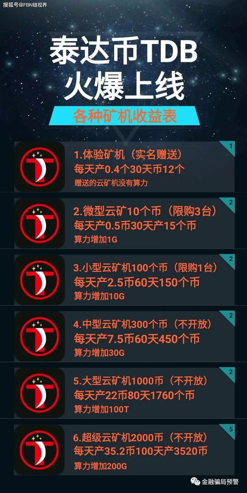 获取泰达币(泰达币提现成功了是真的吗)
