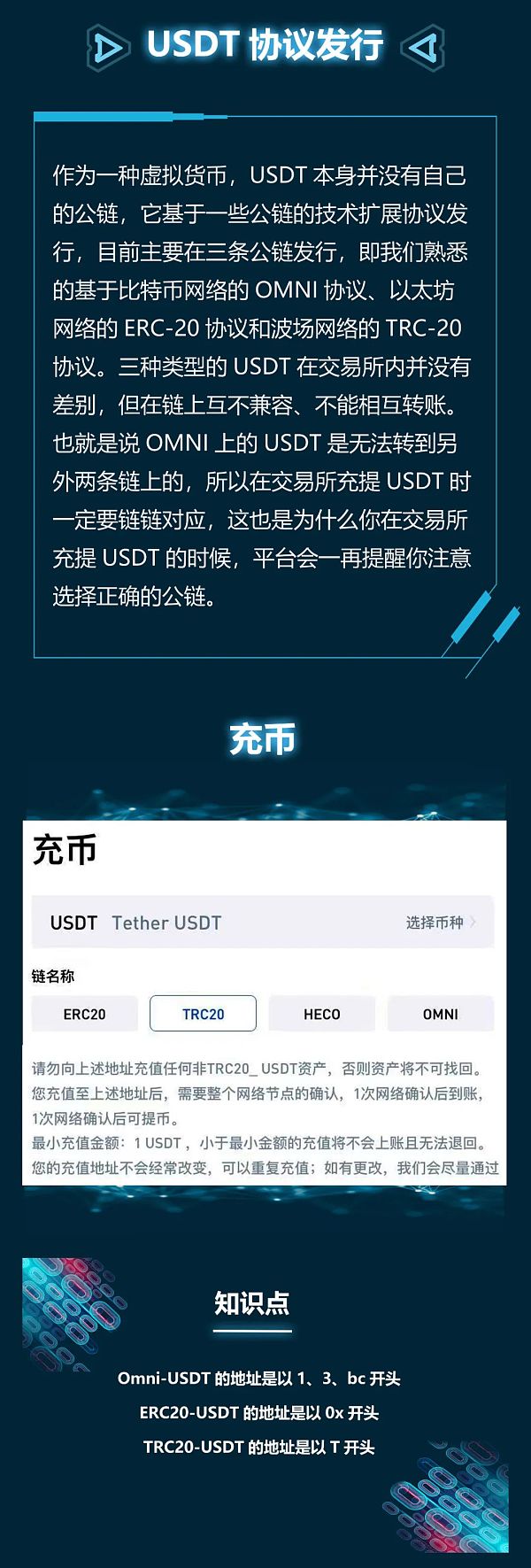 泰达币知乎(泰达币 知乎)