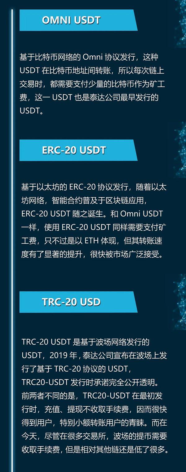 泰达币宣传(泰达币的价值)