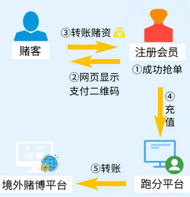 泰达币转划(泰达币转换器)