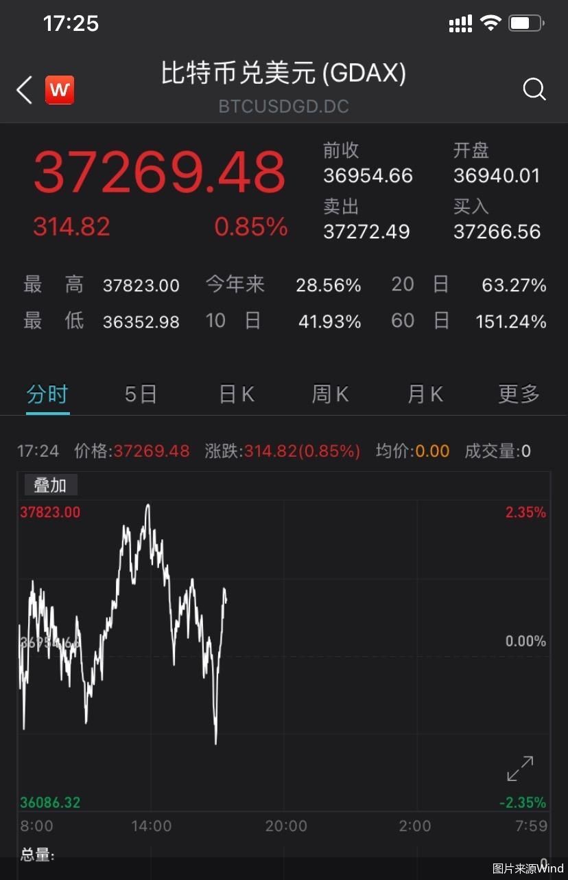 泰达币今日价格(泰达币今日价格 usdt)