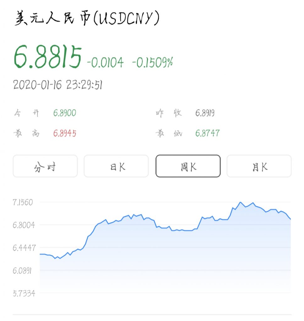 人民币怎么兑换泰达币(人民币怎么兑换泰达币视频) 人民币怎么兑换泰达币(人民币怎么兑换泰达币视频)