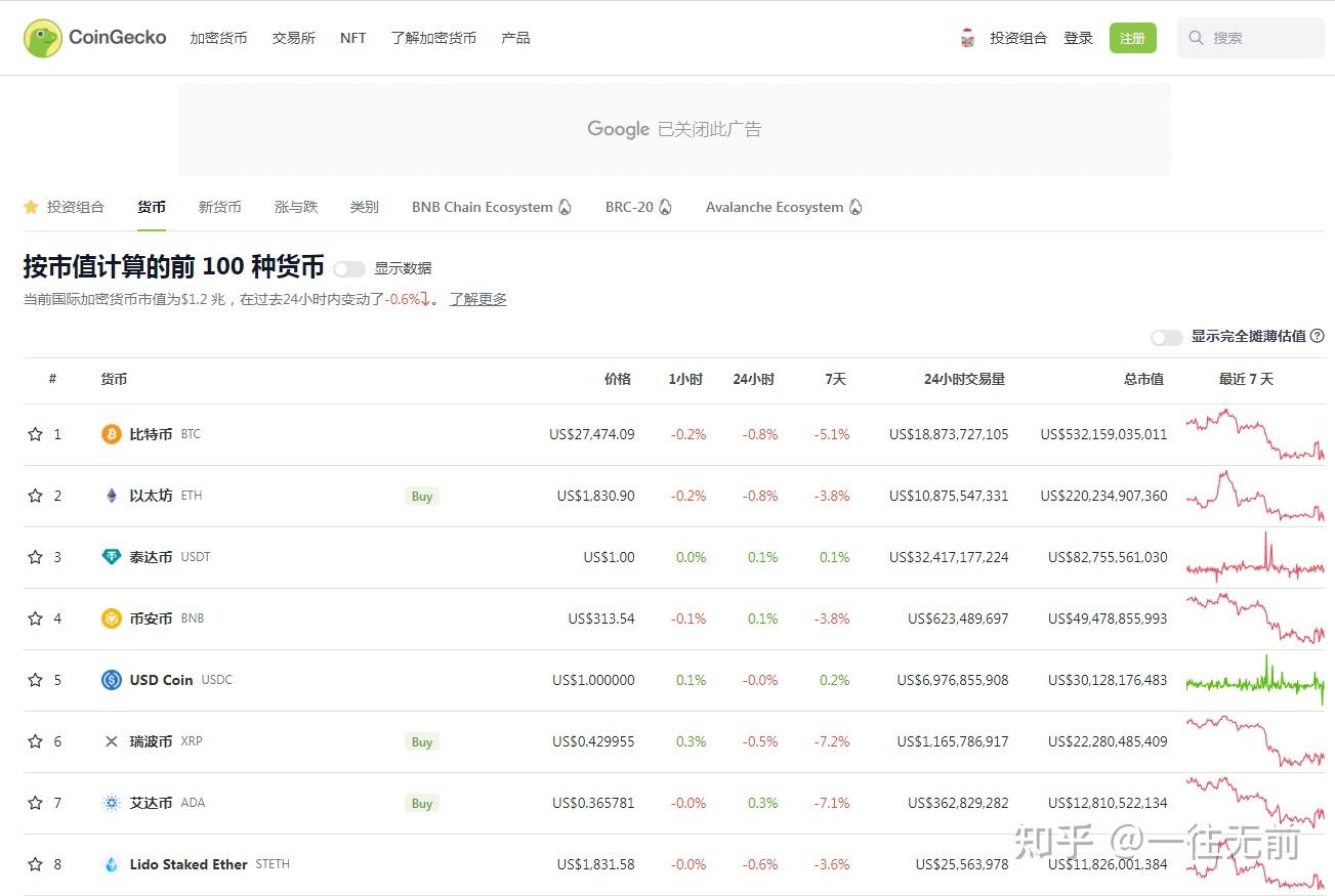 泰达币怎么挖(泰达币怎么搬砖)