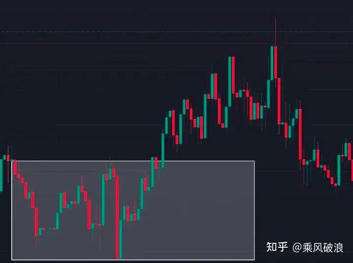 泰达币炒股(泰达币怎么盈利)