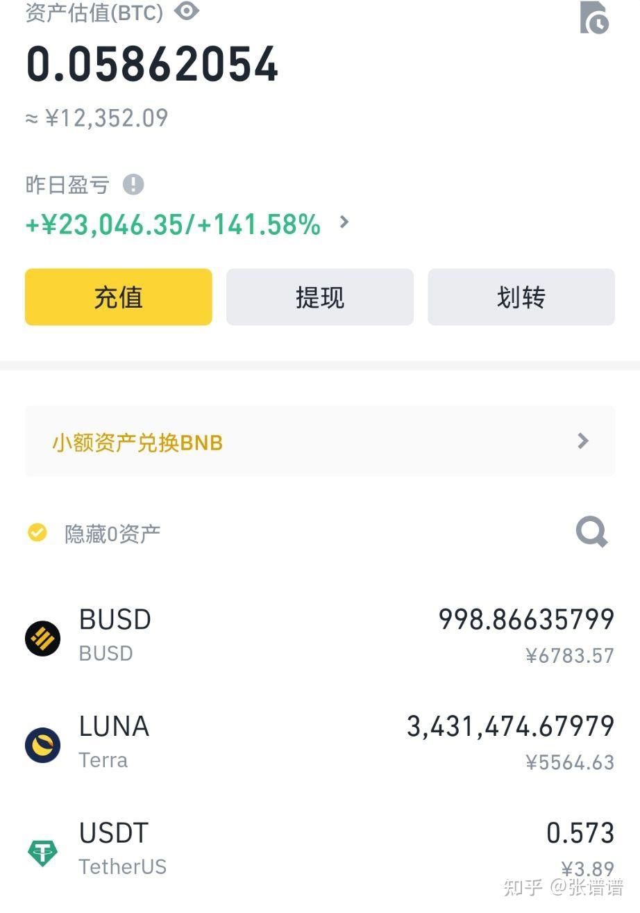泰达币怎么看价格(泰达币行情哪里可以看)